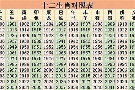 2023年生肖運程羊|属羊的人2023年全年运程运势